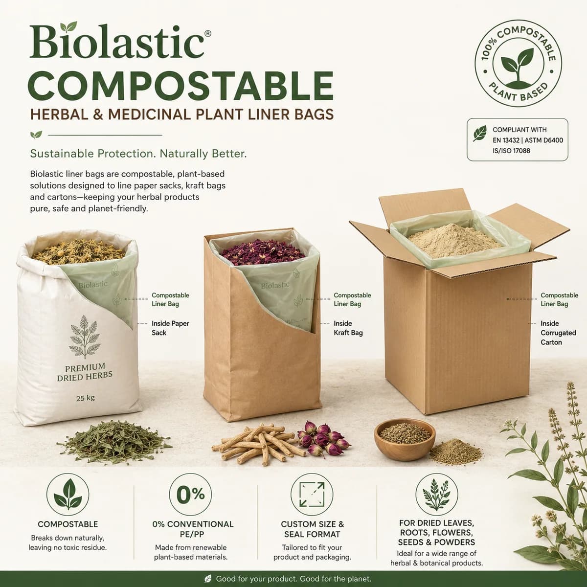 Compostable Flour & Dry Food Ingredient Liner Bags – 5 KG, 10 KG & 25 KG